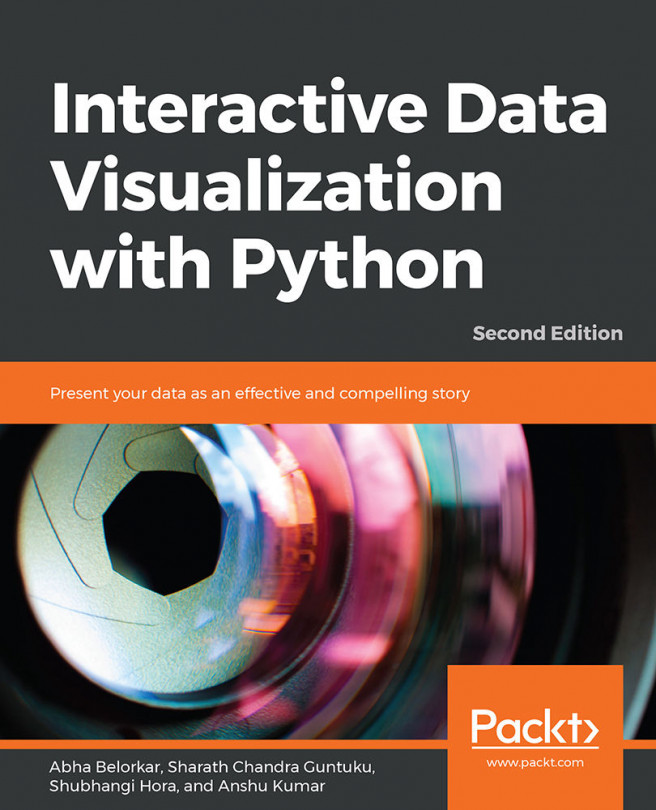 Interactive Data Visualization with Python - Second Edition