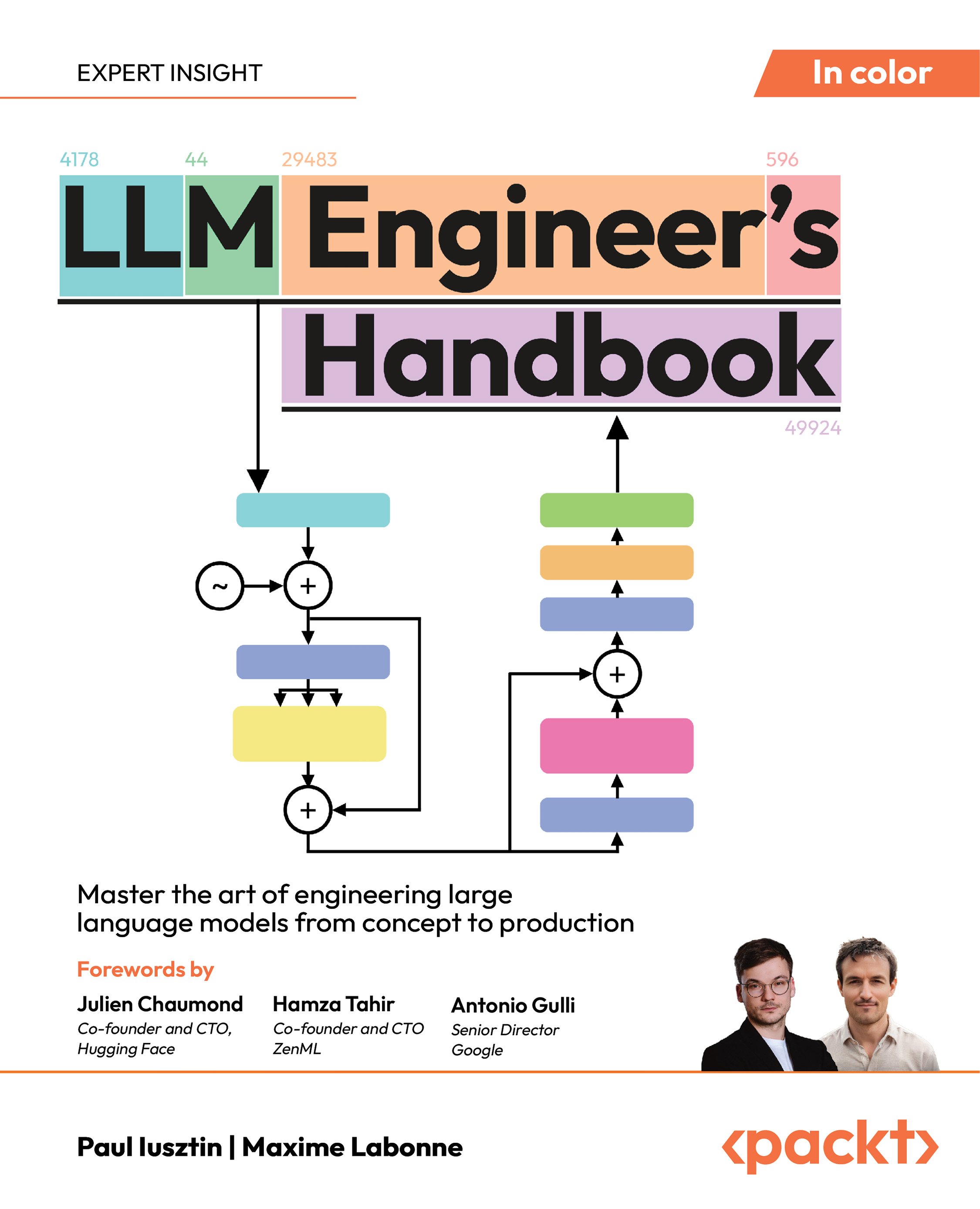 LLM Engineers Handbook