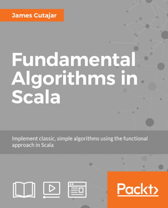 Fundamental Algorithms in Scala