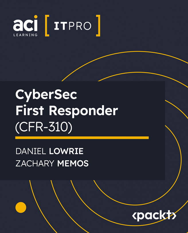 CyberSec First Responder (CFR-310) [Video]
