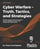 Cyber Warfare – Truth, Tactics, and Strategies